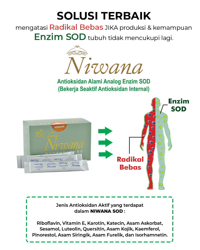 Niwana SOD